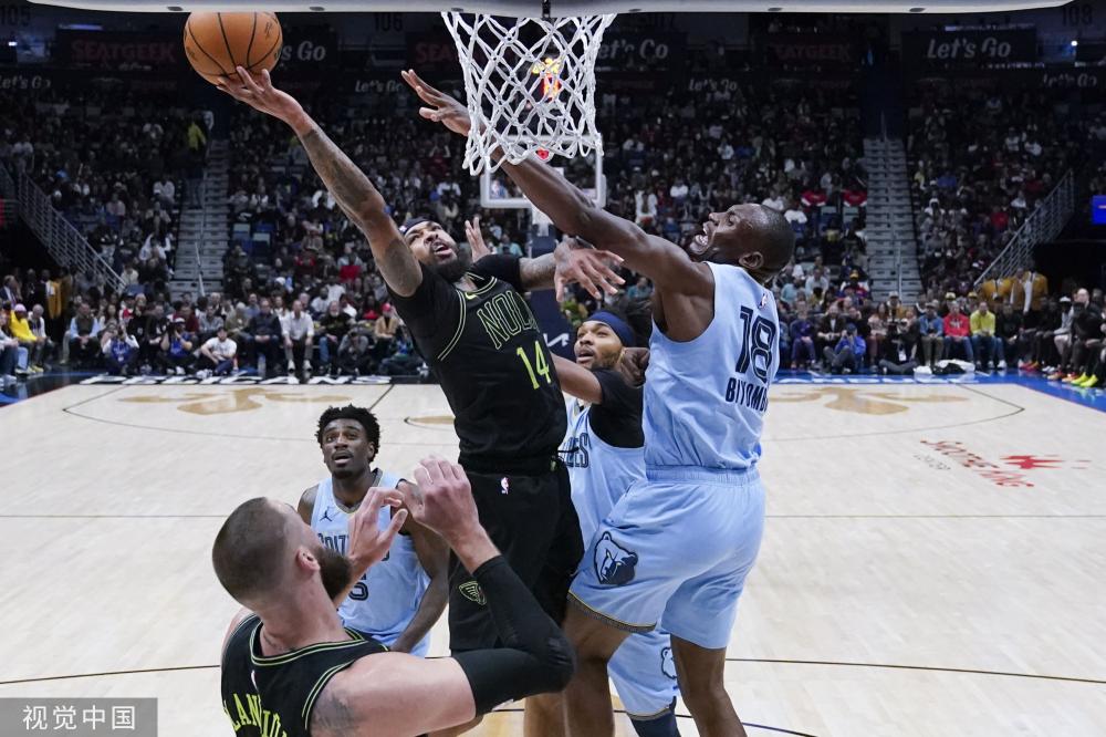 维度的训练 维度的训练